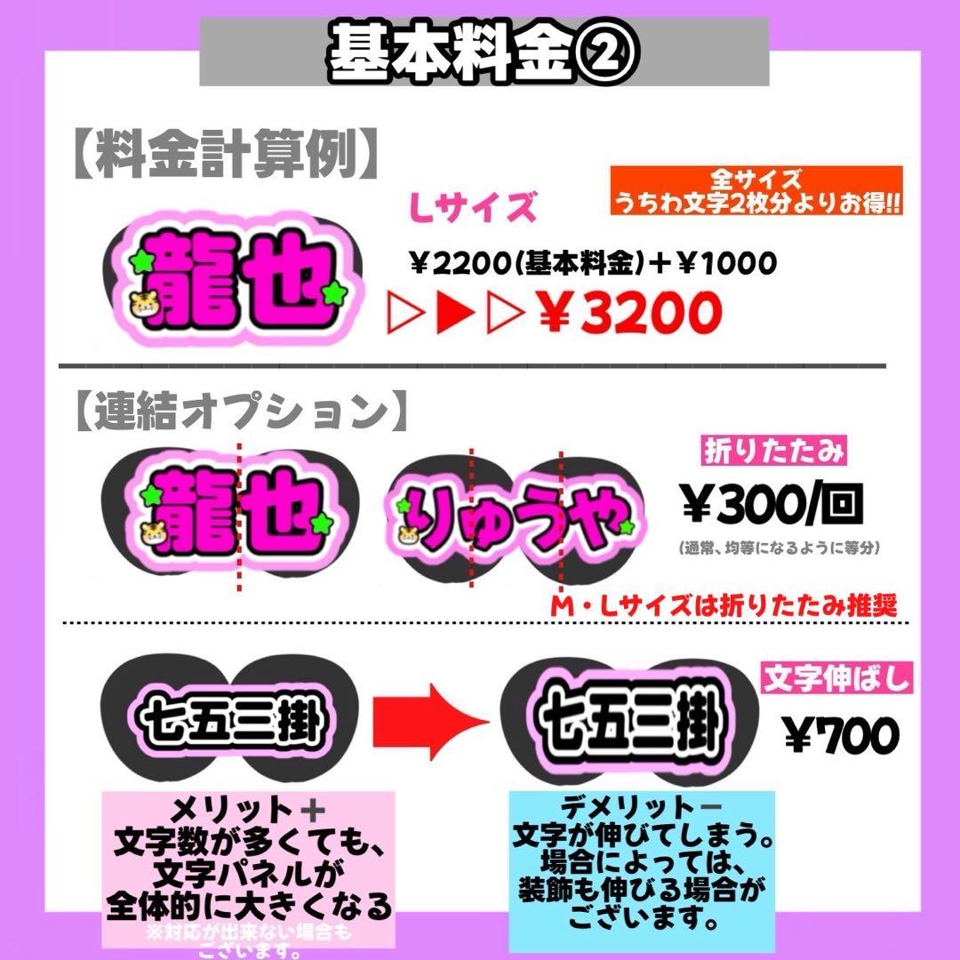 うちわ文字 文字パネル