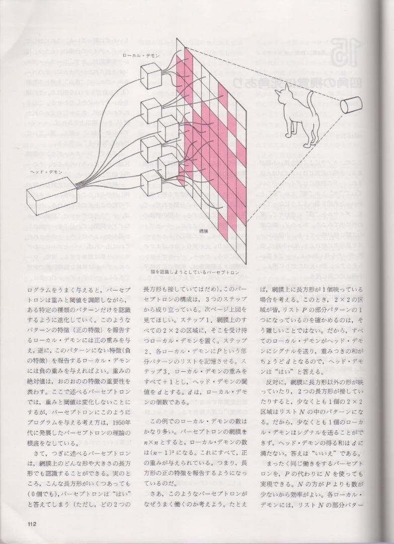 別冊サイエンス 82 コンピューターレクリエーションⅠ 遊びの発想