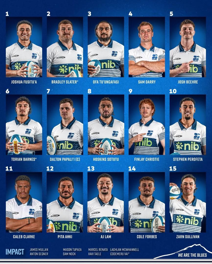 NZ ブルーズ 2026最新モデル 1stユニフォーム 新品 L　ラグビー