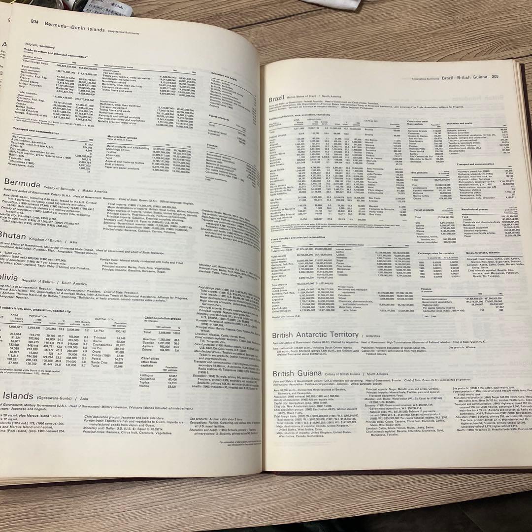 ENCYCLOPÆDIA BRITANNICA ATLAS INTERNATI