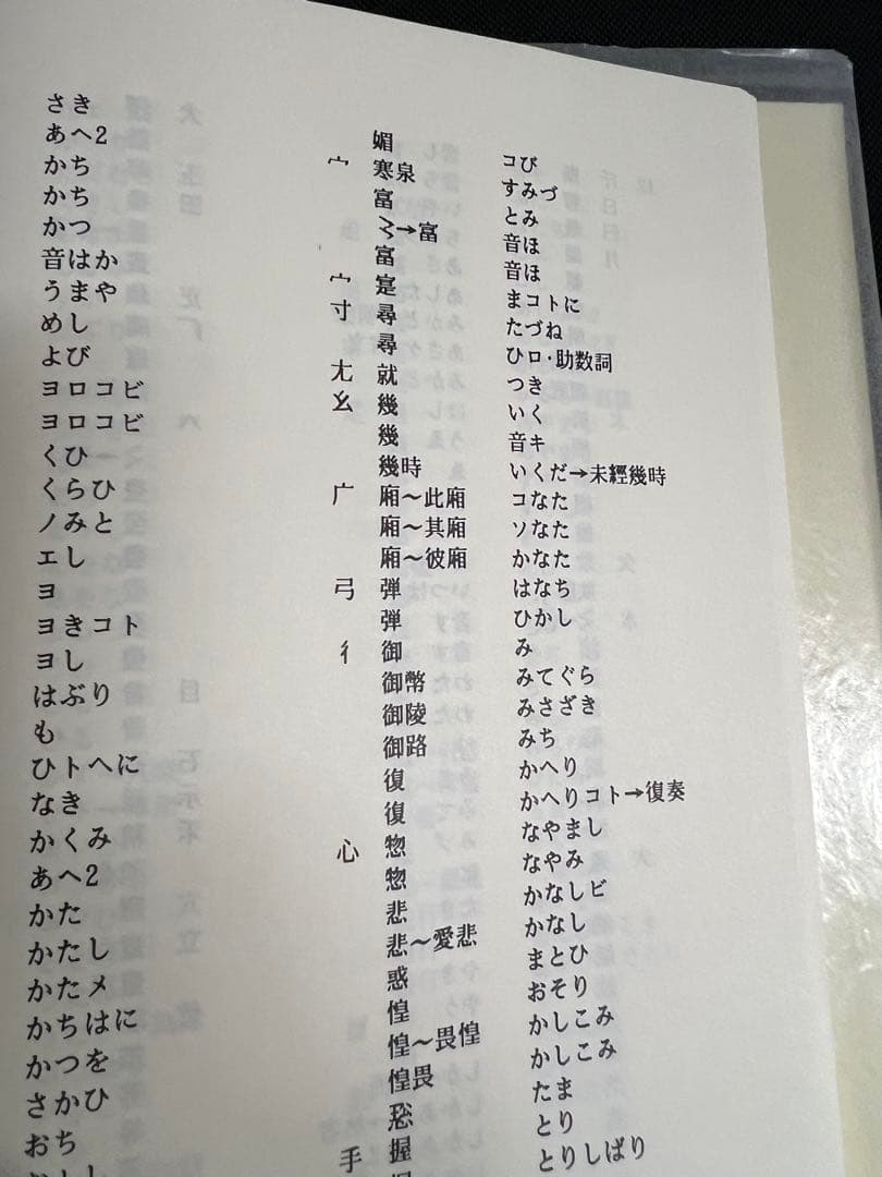 「古事記音訓索引」瀬間正之編 おうふう 定価◆古事記研究