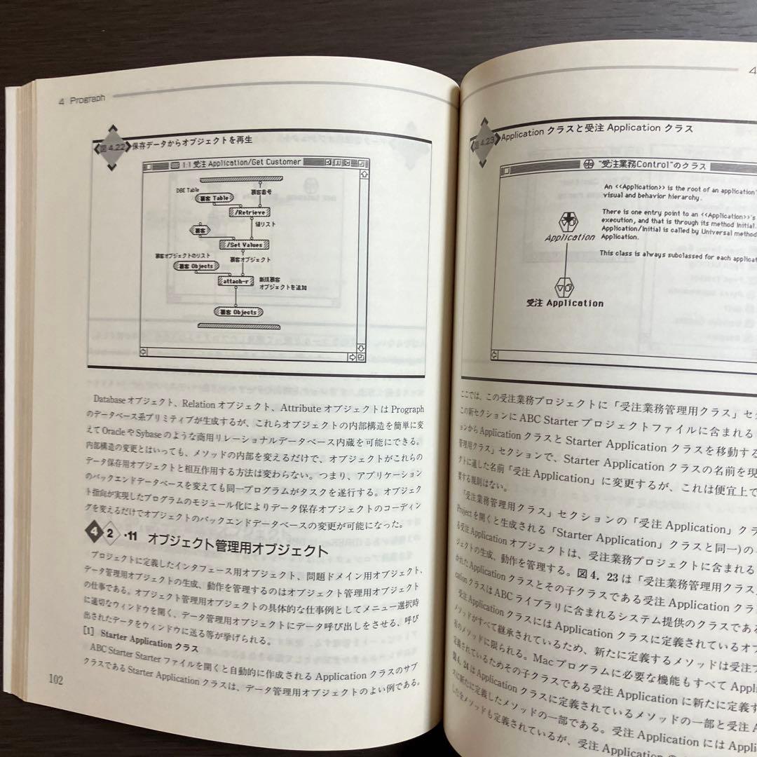 オブジェクト指向ビジュアル開発ツール