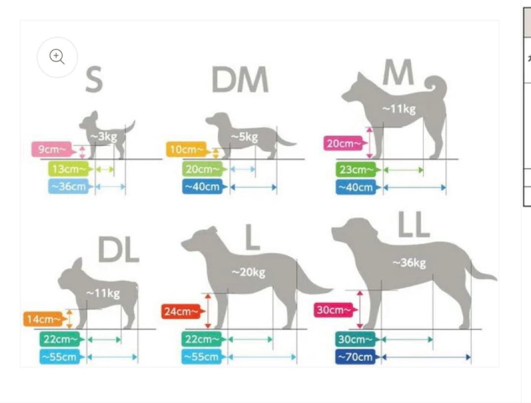 犬用　リラクッションLサイズ