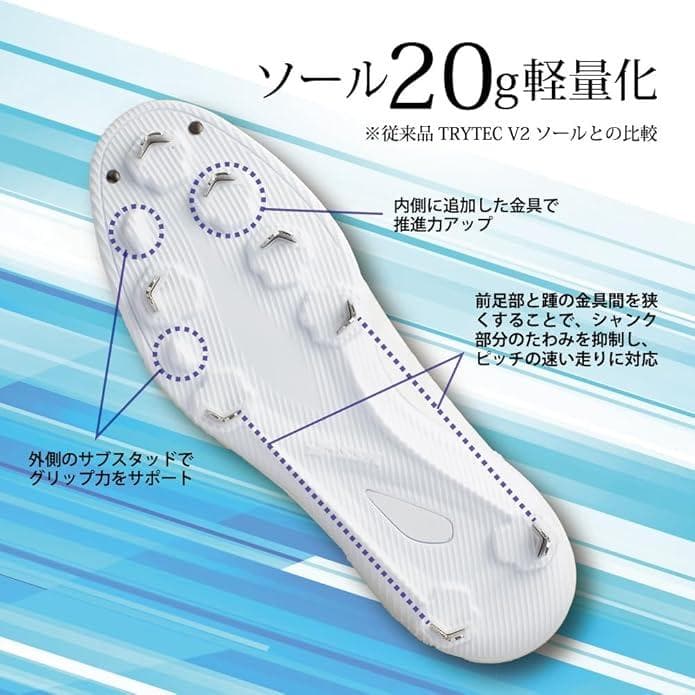 SSK 白スパイク プロエッジ AG-FLW ESF3251FLW 27.5