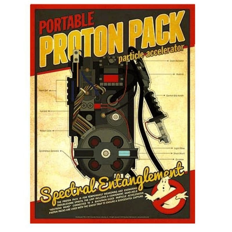 2014年　ゴーストバスターズ　テック・ポスター 4枚セット