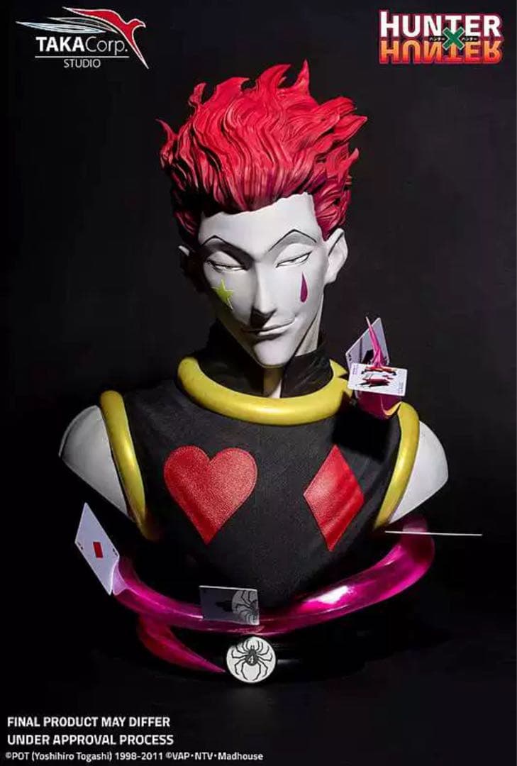 hunter×hunter ヒソカ＝モロウ ガレージキット ガレキ スタチュー⑨