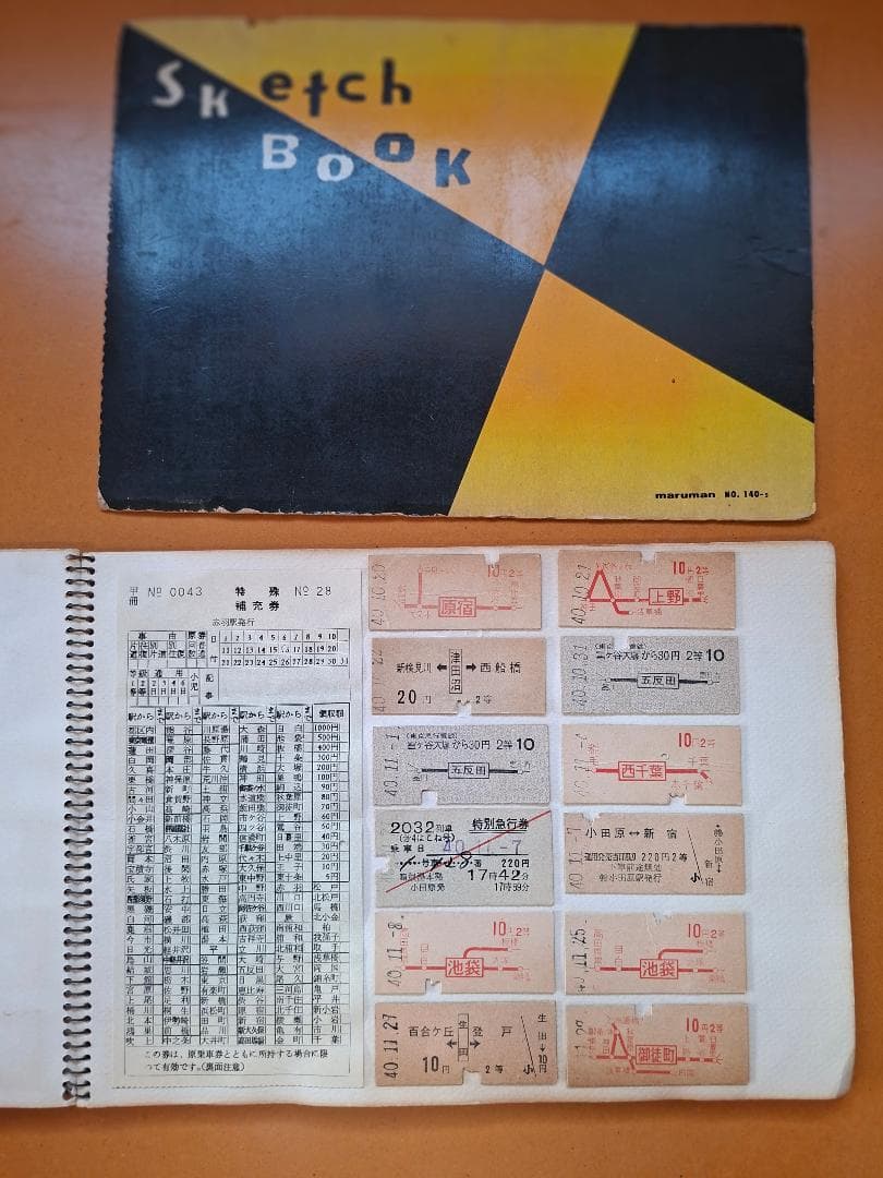 【昭和レトロ】国鉄 私鉄 硬券 切符 昭和30年代 鉄道コレクション