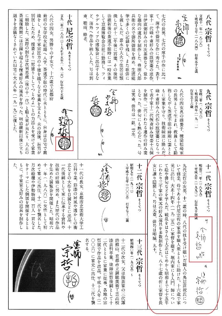 11代中村宗哲造『つぼつぼ蒔絵吸物椀』（共箱）