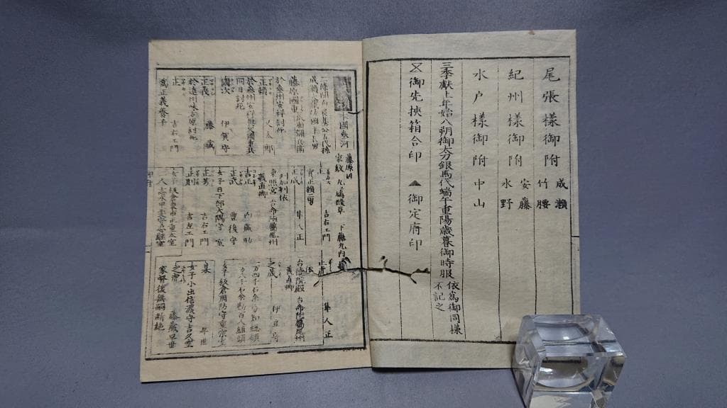 04文久新刻　御三家方御附　全