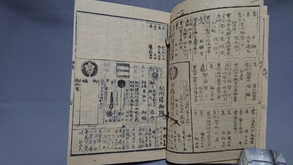 04文久新刻　御三家方御附　全