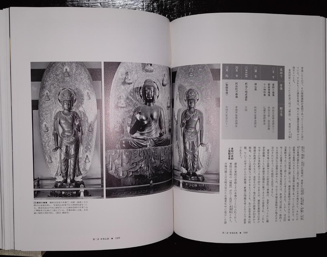 図説　日本の仏教　全六巻　新潮社