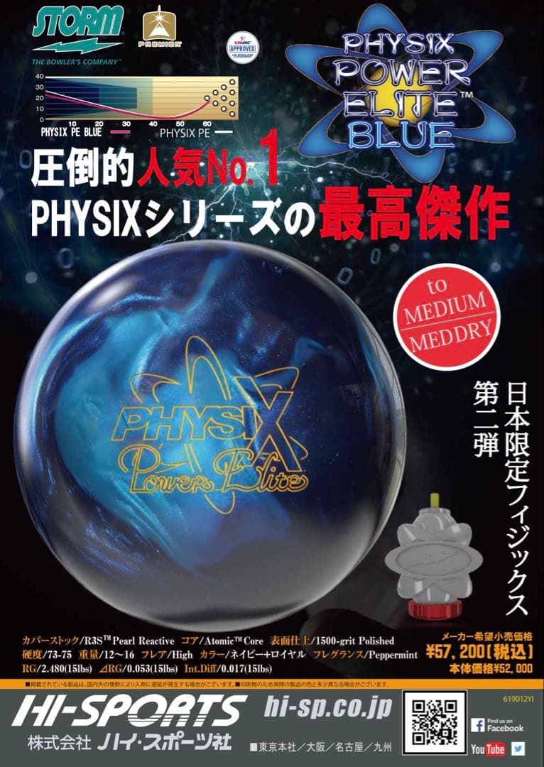 ★ガンバスターサマ専用★15ポンド超美品★フィジックスパワーエリートブルー★
