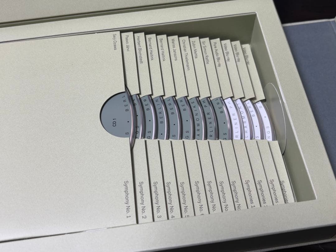 ベルリンフィル　ブルックナー全集　CD＆Blue-ray