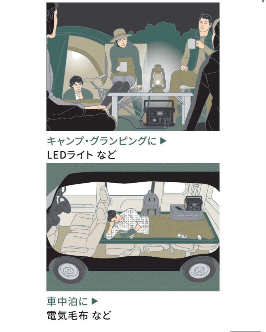 JVCケンウッド JVC BN-RB37-CA ポータブル電源