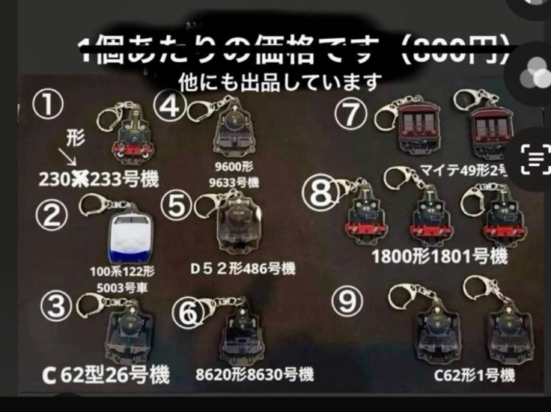 ［京都鉄道博物館限定］鉄道シリーズトレーディングキーホルダー　1個〜購入可