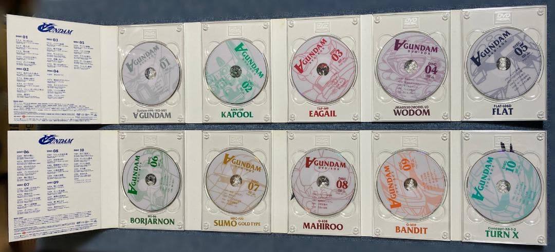 G-SELECTION ターンエーガンダム DVD-BOX 【初回限定生産商品】