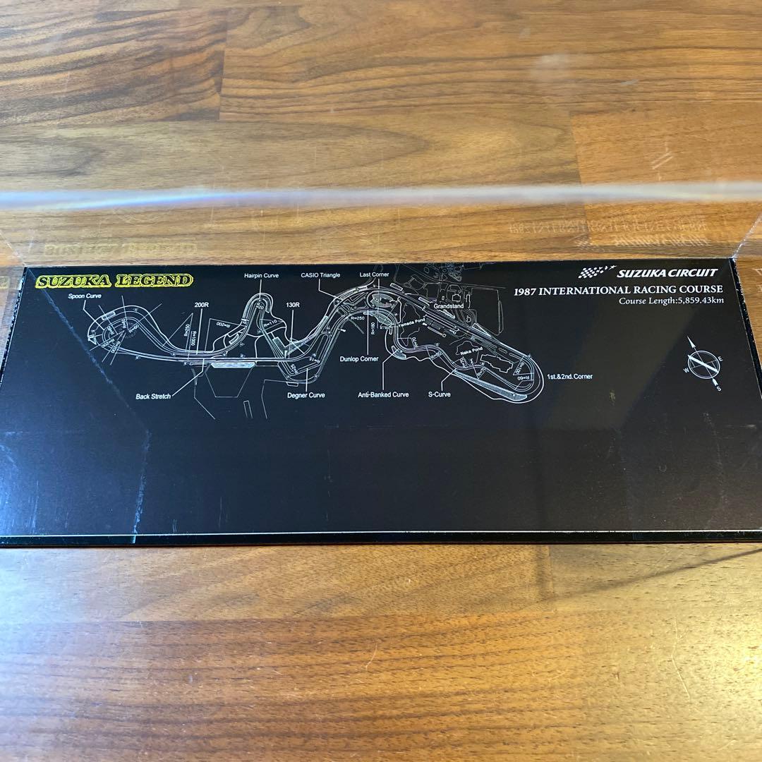 鈴鹿サーキット メインストレート アスファルト ／ 1987年 F1