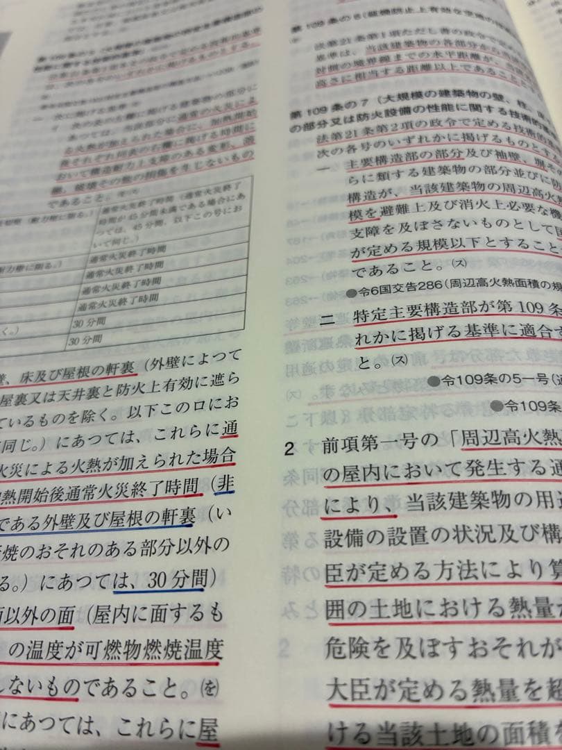 【線引き済み】建築関係法令集法令編 令和８年版　2026 一級建築士　総合資格