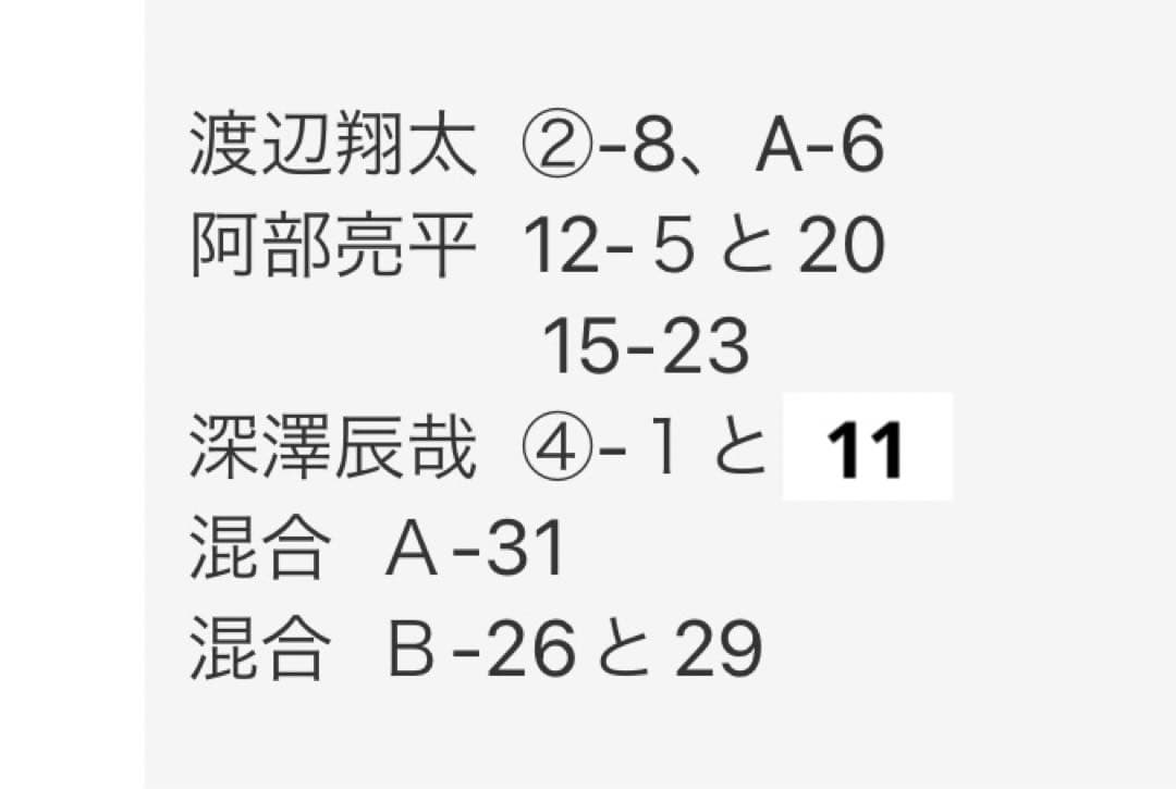  Man 公式写真 集合 混合⑤ バラ売り可能