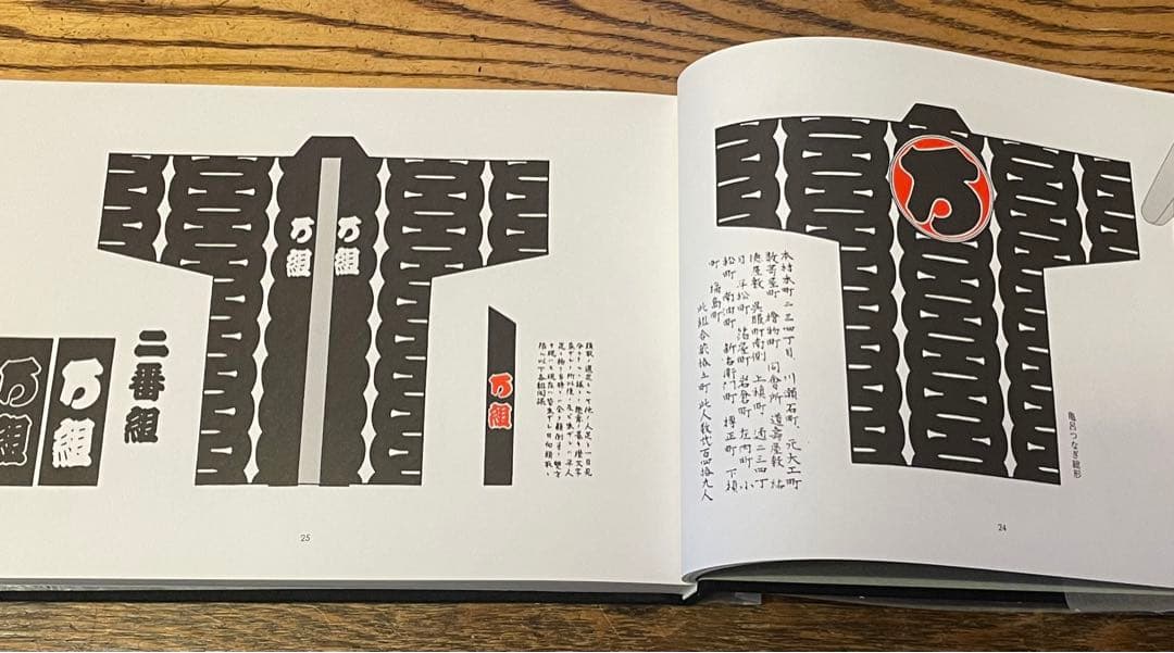 江戸町火消会印控　江戸火消人の半纏及び付帯の図鑑