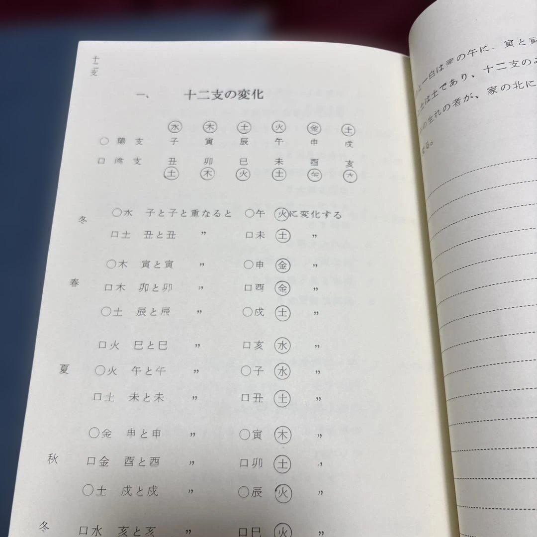 園田真次郎　九星気学講義録　三巻