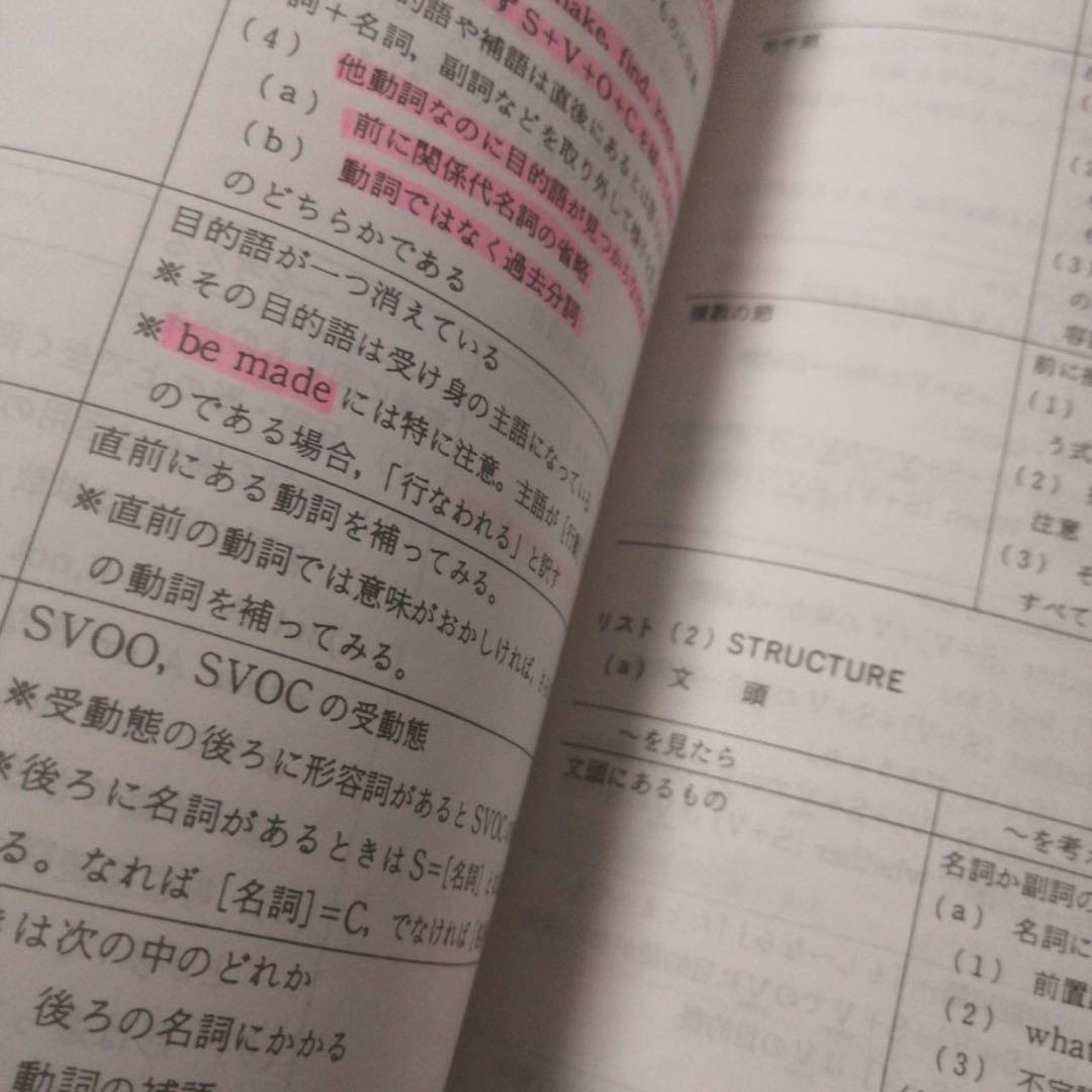 【入手困難・圧巻付録】代ゼミテキスト　総合英語ゼミ　冬期　富田一彦　1993年