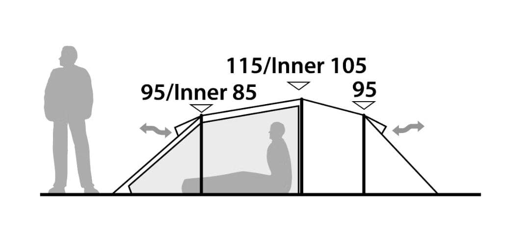 ROBENS(ローベンス)　VOYAGER 3EX　ボイジャー3EX