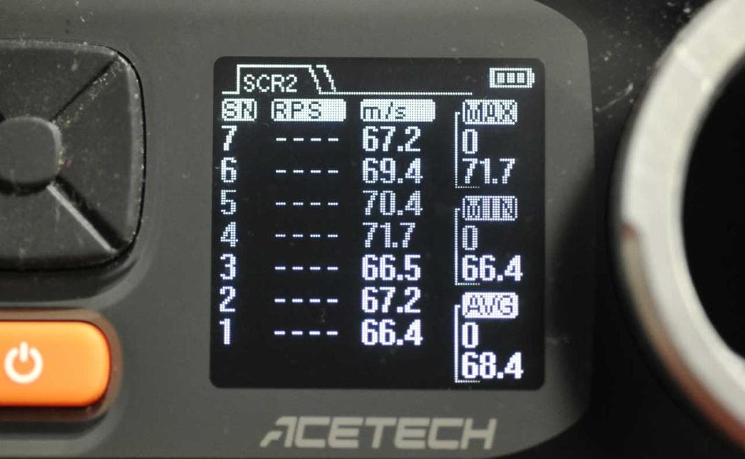 Carbon8 M45 CQP CO2 ガスブロ バレルカスタム ＜ロット8＞