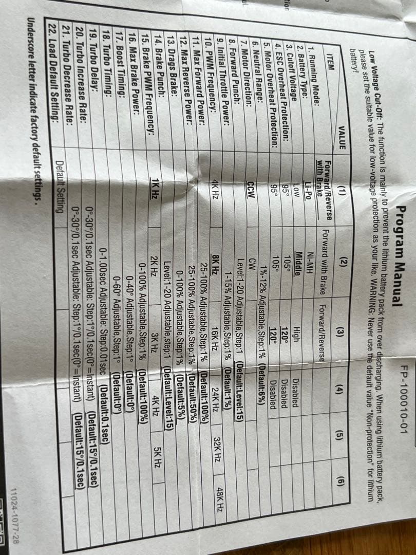 送料無料　ラジコン　ROCKET-RC ブラシレス ESC 130A 新品未使用