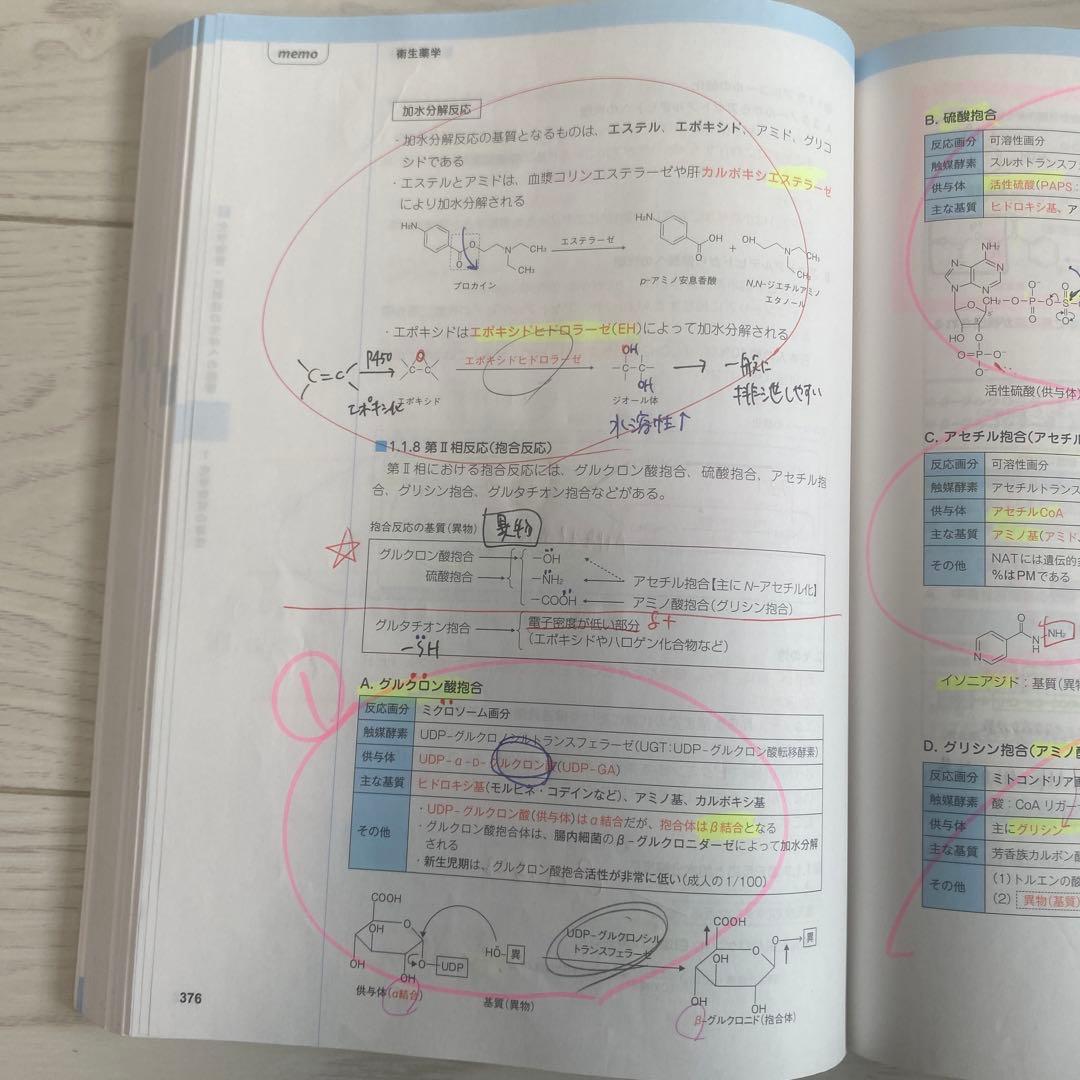 コアカリ・マスター（改訂第8版） コアカリ重点ポイント集（改訂第8版）