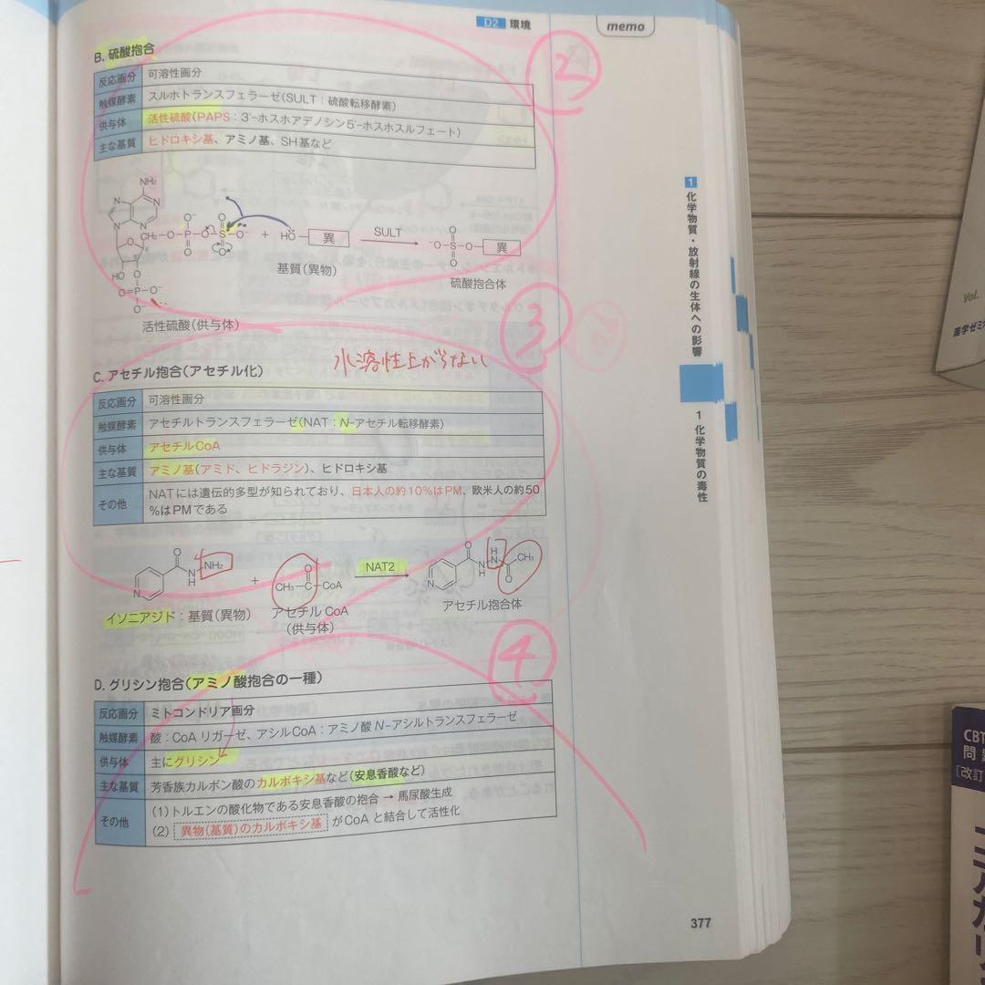 コアカリ・マスター（改訂第8版） コアカリ重点ポイント集（改訂第8版）