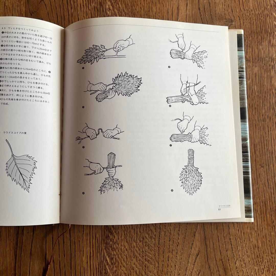 サウナつくろう