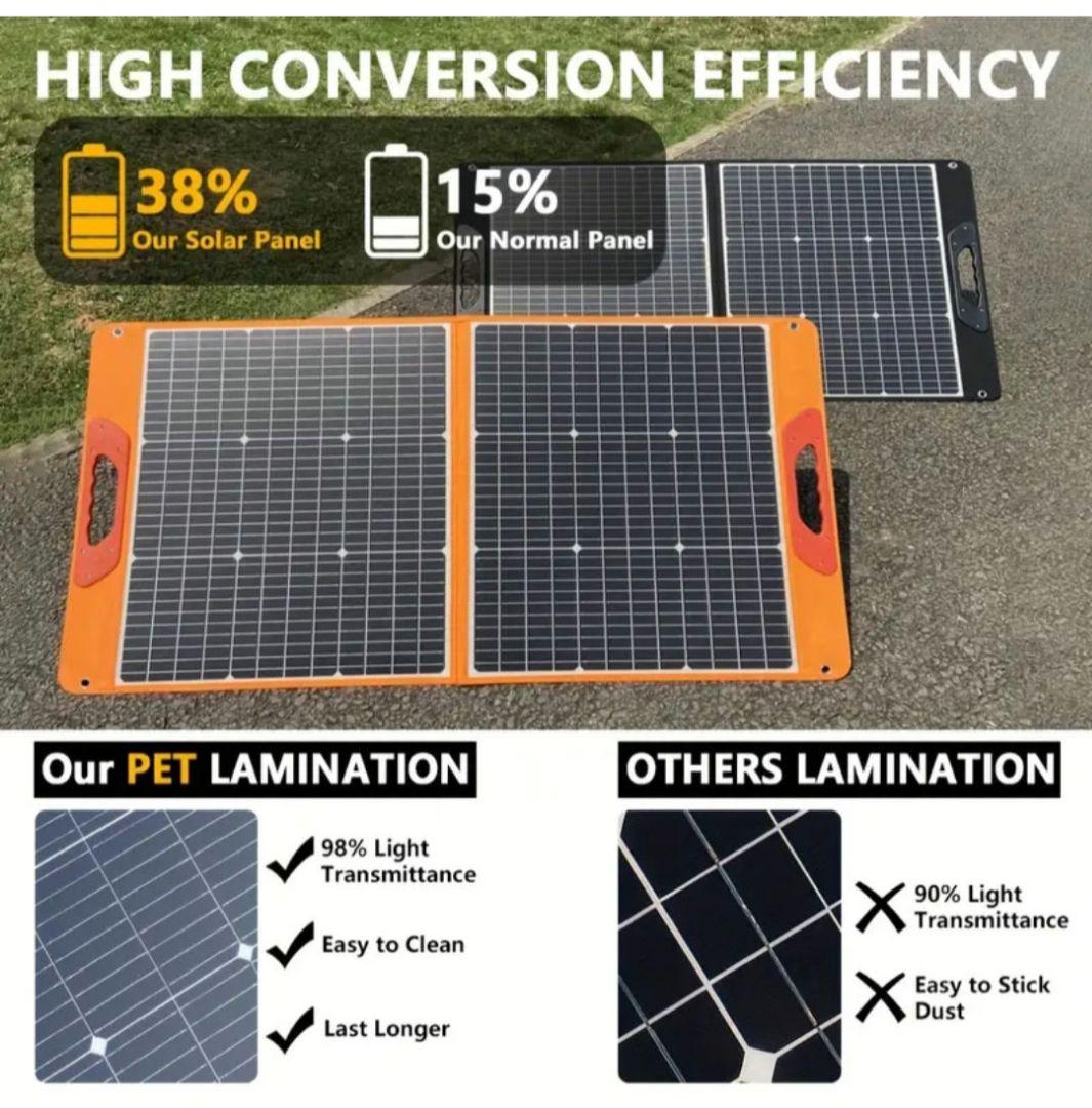 折りたたみソーラーパネル 100W