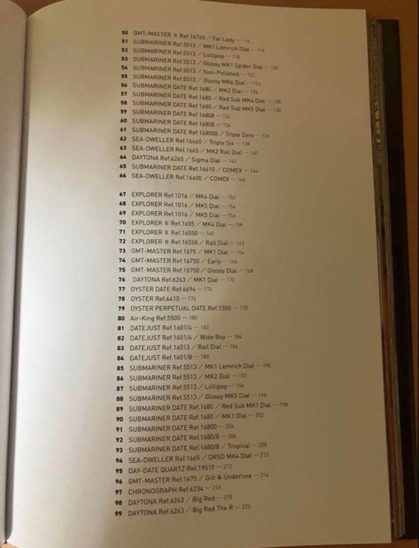 THE VINTAGE ROLEX　ザ ヴィンテージロレックス【カバー付き】