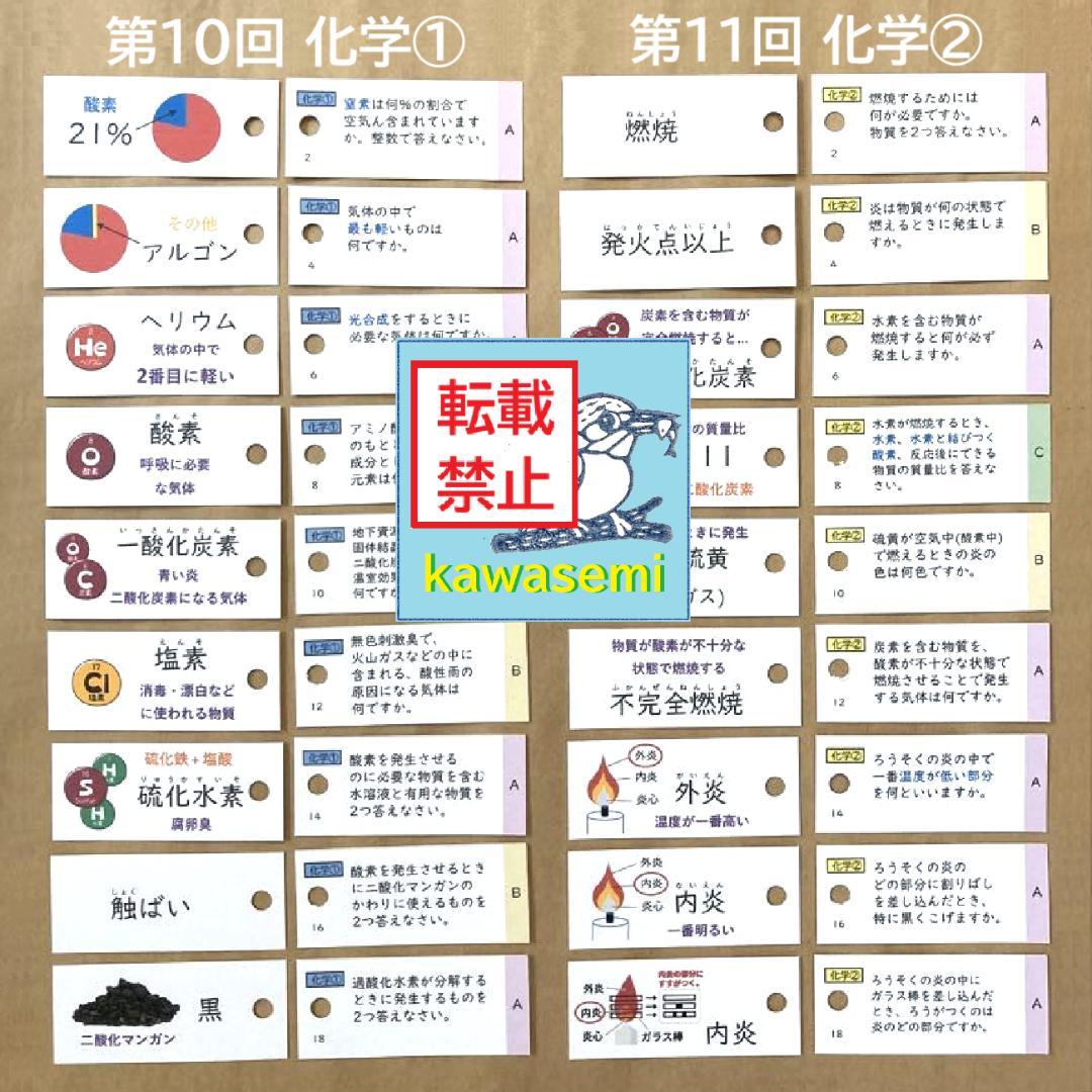 カット済 【中学受験】理科の基本事項 知識編 理科 暗記カード フルセットb