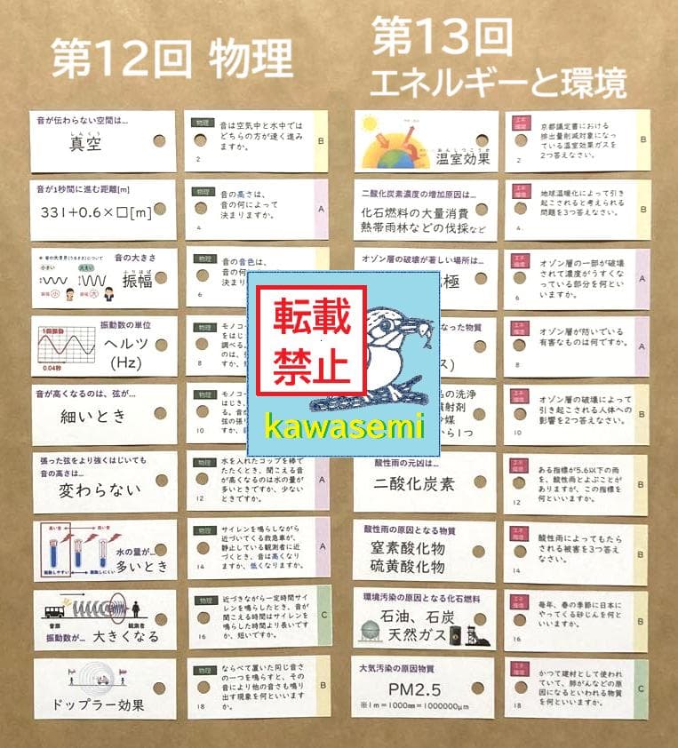 カット済 【中学受験】理科の基本事項 知識編 理科 暗記カード フルセットb