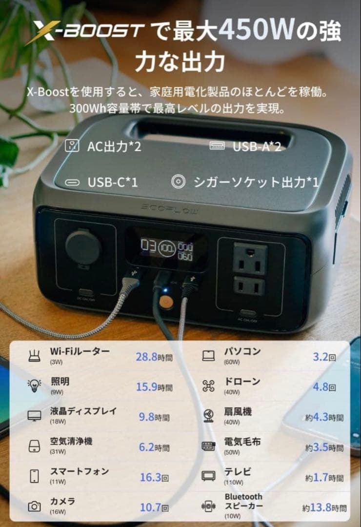 送料込み新品未使用EcoFlow ポータブル電源 3 230Wh