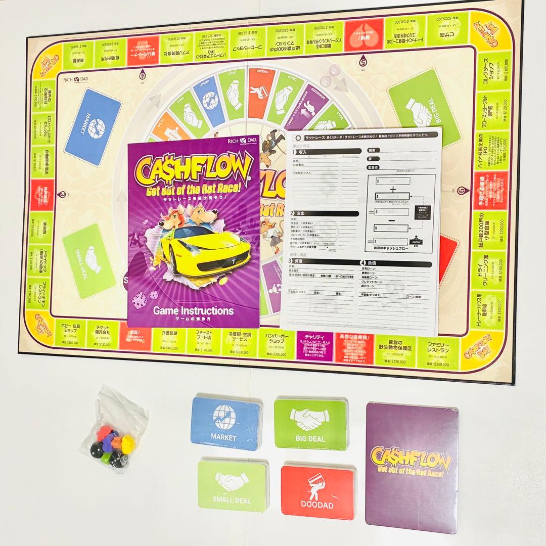 【未使用 良品】キャッシュフローゲーム 日本語版　ボードゲーム