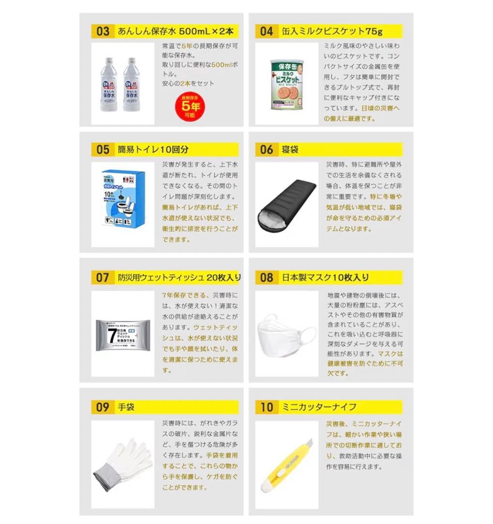 防災リュック非常用持ち出しセット 18Lリュック 32点セット