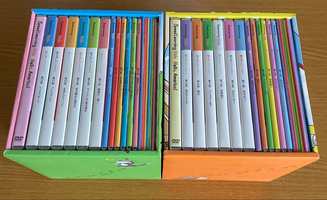 スピードラーニング キッズ 専用BOX付 & Speed Learning