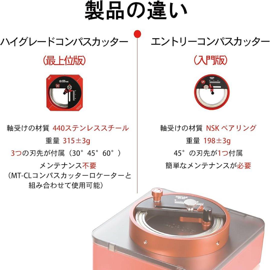 【新品】DSPIAE MT-C ハイグレードコンパスカッター ロケーター&替刃付