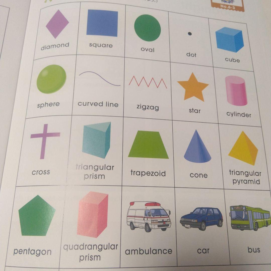 七田式 English 　13冊セット