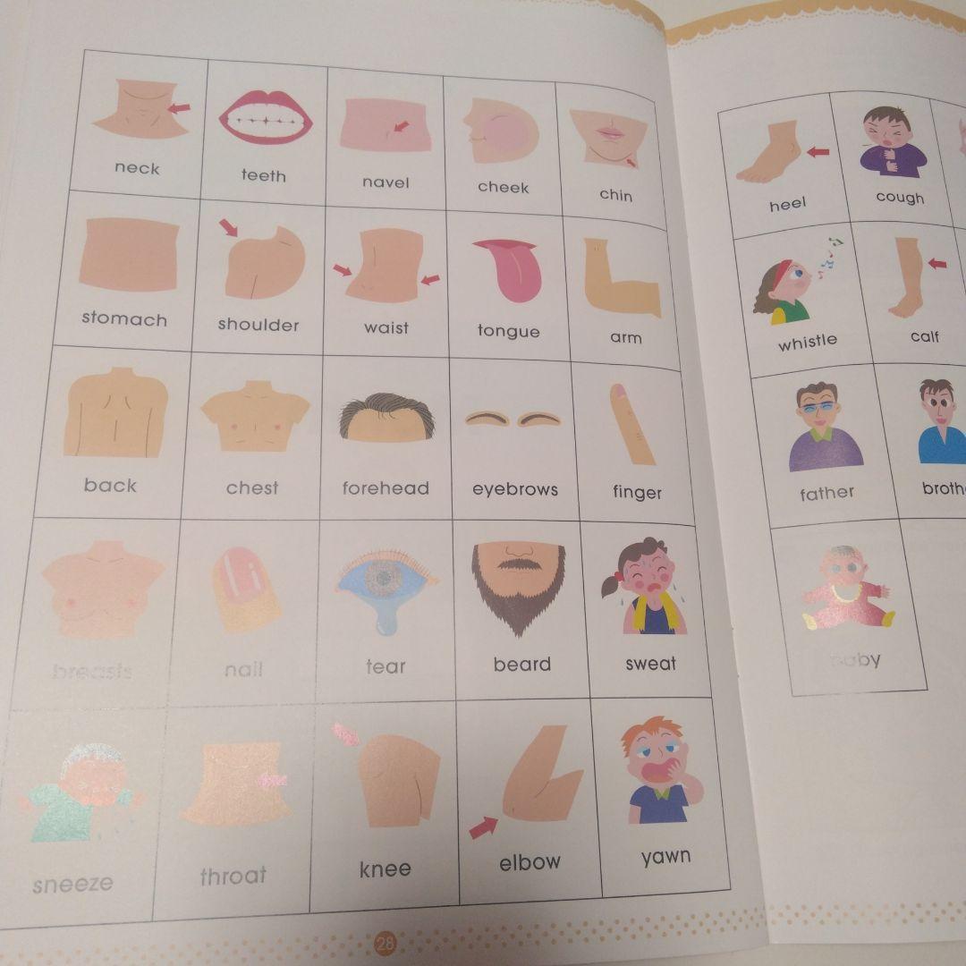 七田式 English 　13冊セット