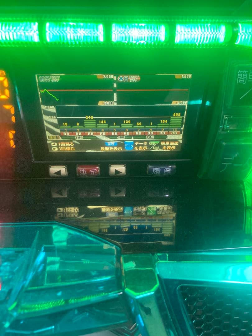 デー太郎11付き　ソードアート・オンライン　SAO スマスロ　パチスロ　実機