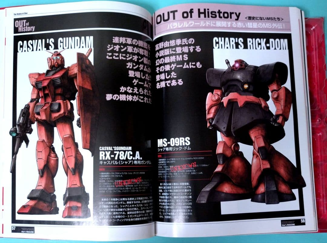 ガンダム限定✨新品ミニフィギュアボトルキャップ シャアセレクション 　マガジン