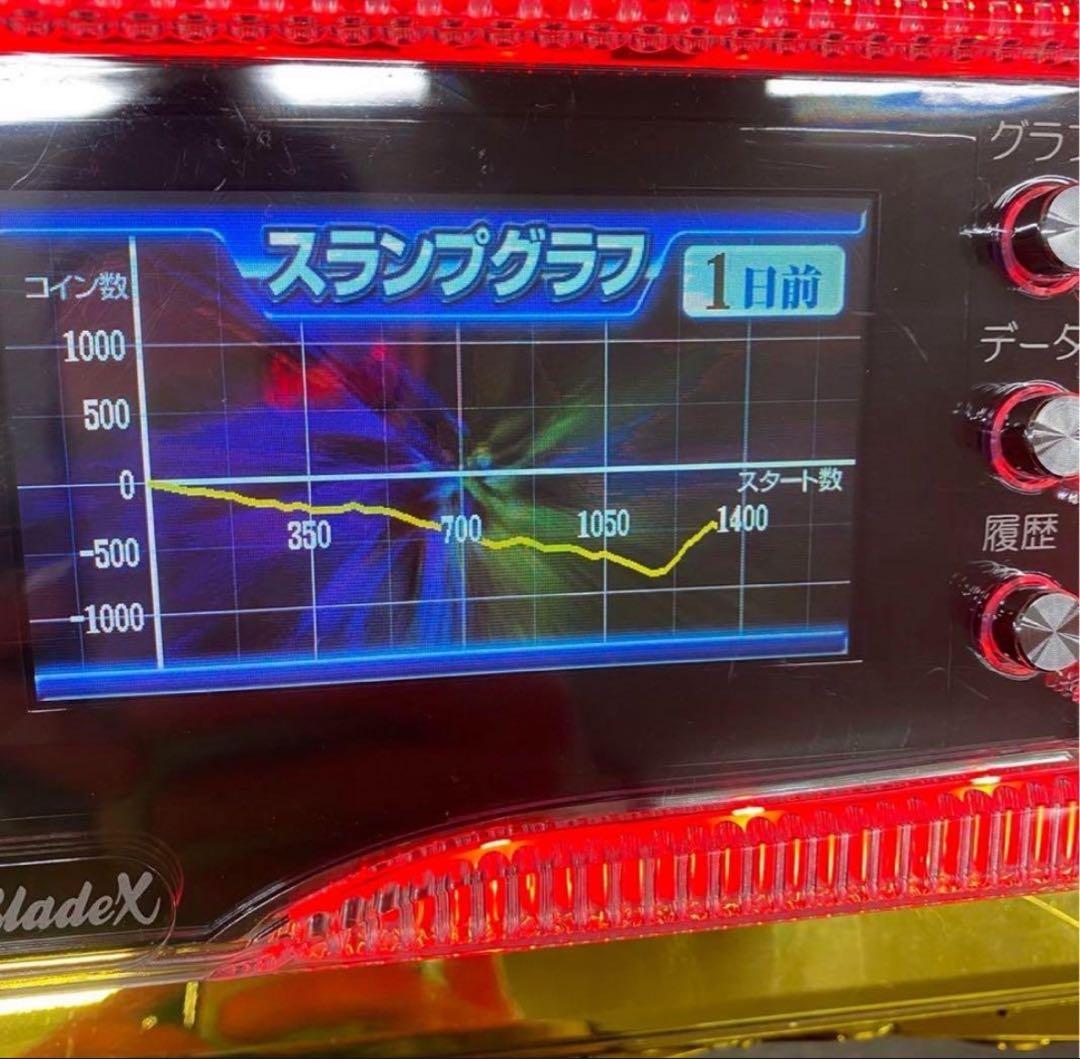 6号機 CCエンジェル 実機 家庭用フルセット！