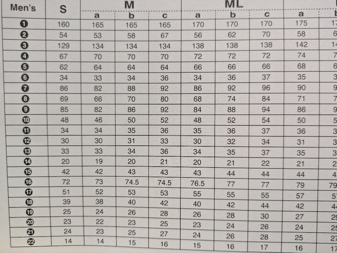 未使用 ウェットスーツ メンズ セミドライ 3mm L 裏起毛 XCEL 日本製