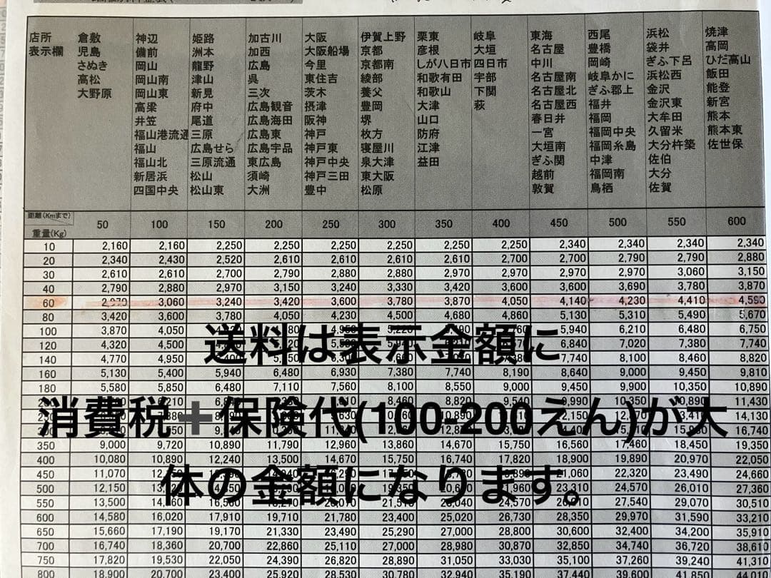 パチスロ　GATE