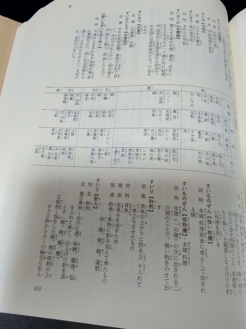 明解日本料理大事典　新品未使用　届いたまま保管