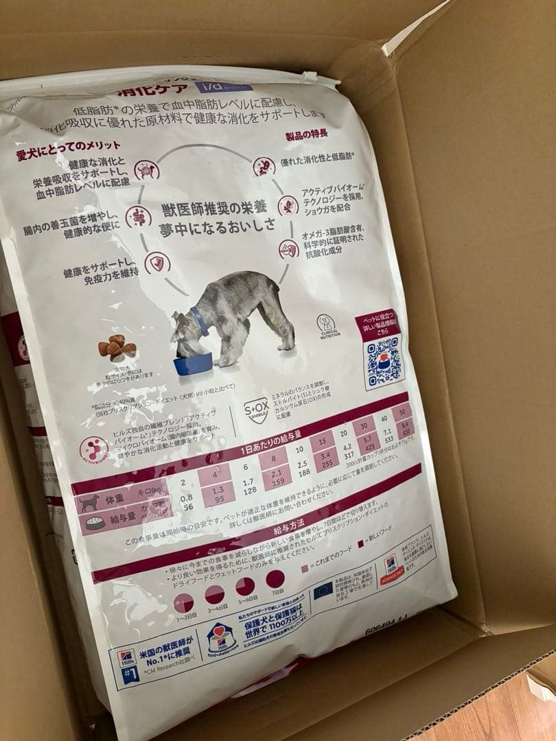 ヒルズ プリスクリプションダイエット ドッグフード 犬用 特別療法食 7.5kg